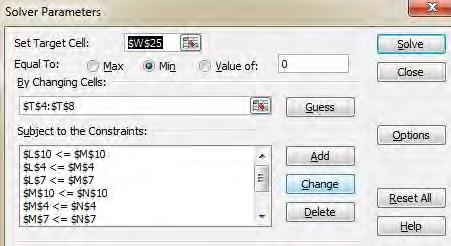 Excel Solver Model 3 Untuk memenuhi kebutuhan