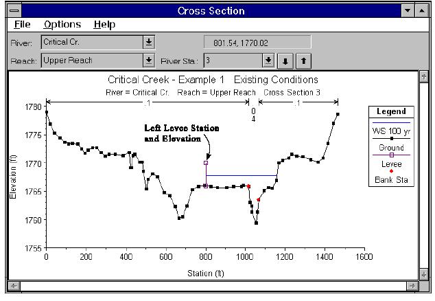 Gambar 3.7 Contoh Cross Section Sungai Penyimpanan Data dan Manajemen Penyimpanan data dilakukan melalui penggunaan file flat (ASCII dan biner), seperti halnya HEC-DSS.