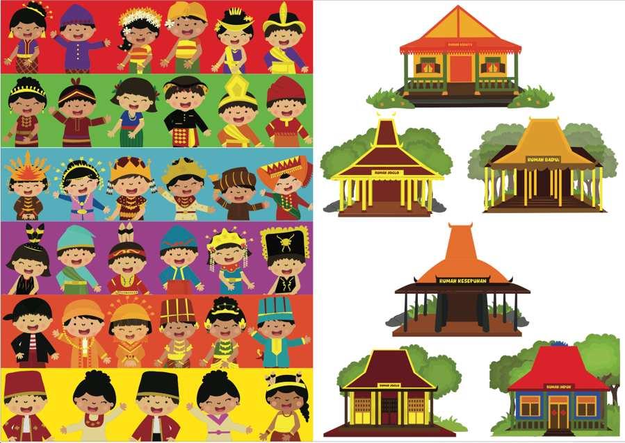 28 Berikut ialah visual layout dari buku Cari tahu ragam budayamu seri pulau jawa, bagian isi lebih memusatkan perhatian anak pada materi yang akan di angkat melalui teknik pop-up yang ada disetiap