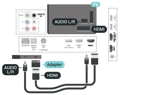 Dengan HDMI MHL, Anda dapat mengirim apa yang Anda lihat pada smartphone Android atau tablet ke layar TV Anda. Sambungan HDMI 4 pada TV ini menggunakan MHL 2.0 (Mobile High-Definition Link).