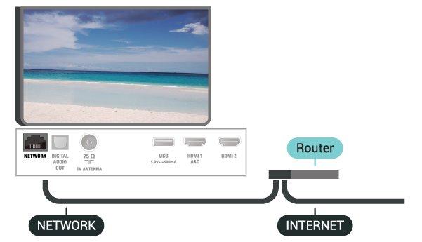 Internet tidak berfungsi Pengaturan jaringan Jika sambungan ke router OK, periksa sambungan router ke Internet.