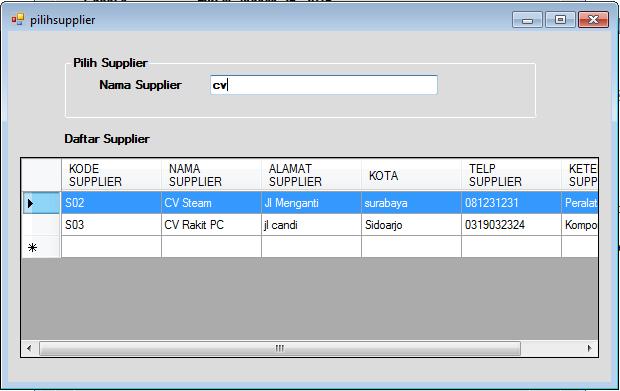 123 4.3.11 Form Cari Supplier Form Cari supplier muncul jika button Cari supplier pada form permohonan ditekan. Pengguna cukup memasukan nama supplier dan memilih supplier dari datagridview. Gambar 4.