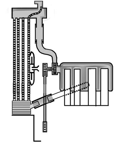 pipa-pipa kecil kipas pompa air saluran air dalam mesin Gambar 7.18 Sistem peredaran pendingin air pada mobil.