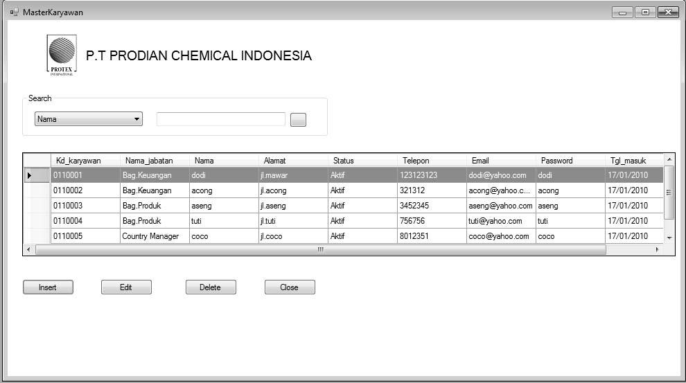206 Master Karyawan Padahalaman ini berisi tentang informasi tentang data karyawan yang ada di PT.Prodian Chemicals Indonesia.