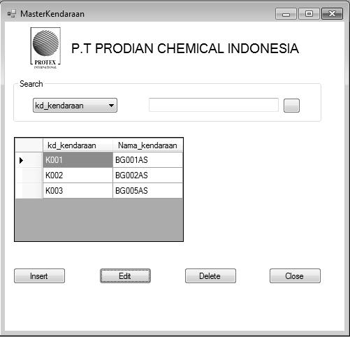 218 Form Master Kendaraan Padahalaman ini berisi tentang informasi tentang data Kendaraan yang ada di PT.Prodian Chemicals Indonesia.