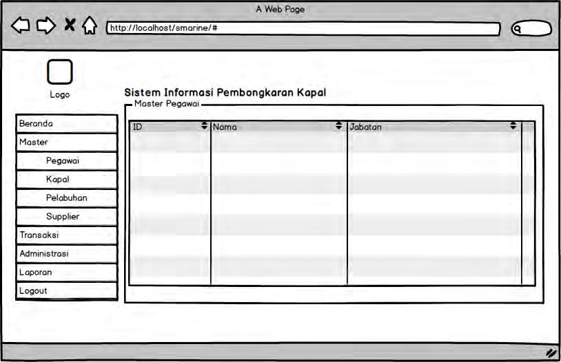77 4.3.7. Rancangan Halaman Tampil Data Pegawai Halaman ini merupakan halaman untuk melihat data pegawai yang telah di inputkan sebelumnya. Gambar 4.8 