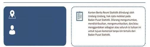 Diterbitkan oleh: Badan Pusat Statistik Provinsi Sulawesi Utara Jl. 17 September - Manado Marthedy M.