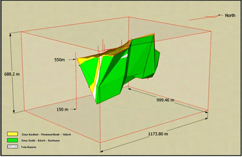 Gambar 3.15. Model tiga dimensi (3D) zona alterasi.