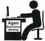 ii. Agen Branchless Banking memasukkan Kode Billing, mengkonfirmasi kepada Wajib Pajak mengenai detil pembayaran pajak yang