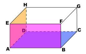 c. Mengubah satuan ukuran derajat ke satuan satu putaran penuh atau sebaliknya. d. Menentukan jenis sudut (lancip, siku-siku, tumpul, dan lurus). e.