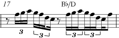 penutup, bahwa improvisasi telah selesai. c. Analisis Pendekatan Pentatonik Pada birama 5 Chuck menggunakan pentatonik F pada akor Bb/D.