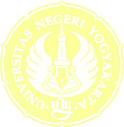 LEMBAR PENGESAHAN Yang bertandatangan di bawah ini, selaku pembimbing PPL mengesahkan laporan kegiatan PPL SMK Negeri 3 Yogyakarta dan menerangkan bahwa : Nama : Fitria Afriani Maulida NIM :