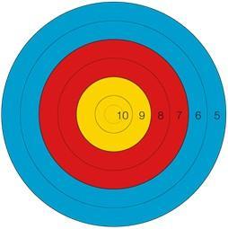 Pusingan Olimpik Berpasukan (kalah-mati) P P P P O 5 Peraturan : World Archery (WA) Target Rules. - Semua acara bagi kategori Recurve dan Compound menggunakan Vertical Triple Faces. (3 spot).