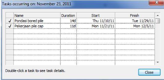 4 Mengubah Tampilan Calendar Format timescale 1.4.5 Daftar Pekerjaan Dalam Satu Hari Klik