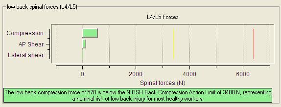 131 Selanjutnya dilakukan analisis menggunakan metode Lower Back Analysis (LBA) yang memberikan hasil seperti dibawah ini. Gambar 4.6 Grafik LBA Konfigurasi 1B Berdasarkan software Jack 6.