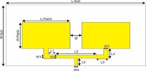 panjang patch (l = 24,02 mm), lebar patch (w = 15 mm), dan dengan menggunakan impedansi 50 Ω. Di bawah ini adalah gambar 3.