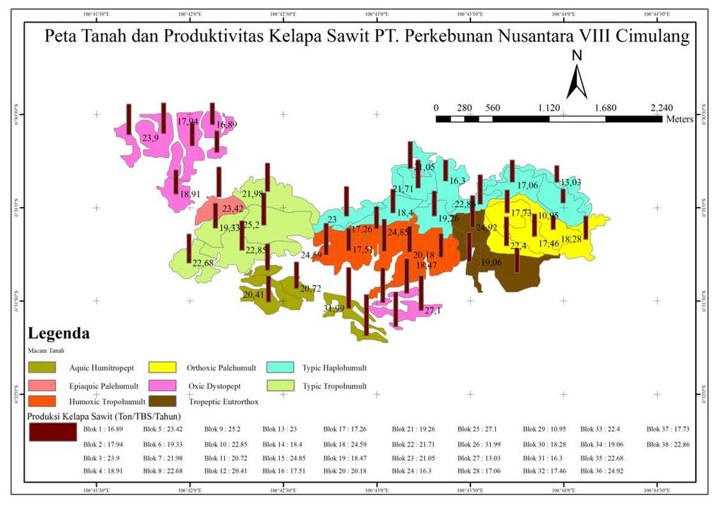 5.3 Hubungan antara Macam Tanah dengan Produktivitas Kelapa Sawit PT. Perkebunan Nusantara VIII Cimulang memiliki 8 macam tanah yang menyebar dalam 38 blok kebun. Macam tanah yang terdapat pada PT.