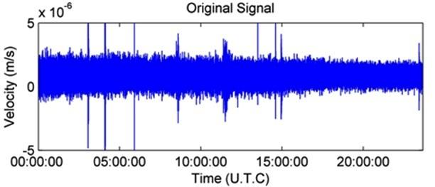 Gambar 8: Contoh rekaman. data seismik pada tanggal 3 November 2010 pada saat letusan Merapi yang kedua (komponen vertikal),.