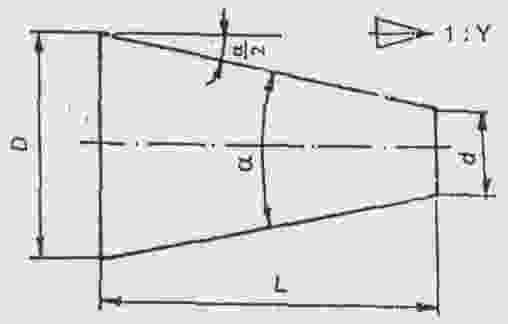 Sedangkan untuk benda benda yang mempunyai bentuk tirus (kerucut), ukuran ketirusannya dicantumkan berdasarkan harga 2.tg½ = 1 : y (lihat gambar 2.