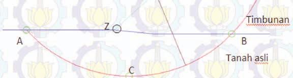 min = 1.084 Titik pusat lingkaran (titik O ) : x = 11.27 y = 37.23 Radius ( R ) =10.
