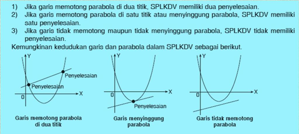 a. Banyak Penyelesaian SPLKDV Secara Geometri Secara geometri, penyelesaian SPLKDV adalah himpunan titik potong antara garis n = kx + my dan