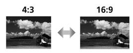 Auto: Pertahankan gambar dengan rasio panjang-lebar asli dan memaksimalkan gambar sesuai piksel horizontal atau vertikal asli.