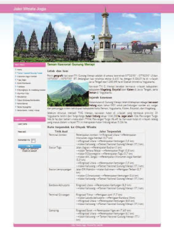 Rancang Bangun Sistem Informasi Rute Wisata Terpendek Berbasis Algoritma Floyd Warshall Gambar 6 menunjukkan tampilan website yang menyediakan informasi obyek-obyek wisata popular di Yogyakarta