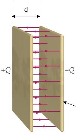the capacitance of a parallel plate capacitor is The voltage
