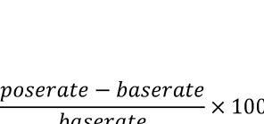 6 Keterangan : P Poserate Baserate 100% (, 2009: 45) : Persentase peningkatan : Nilai rata-rata sesudah tindakan : Nilai rata-rata sebelum tindakan 2.