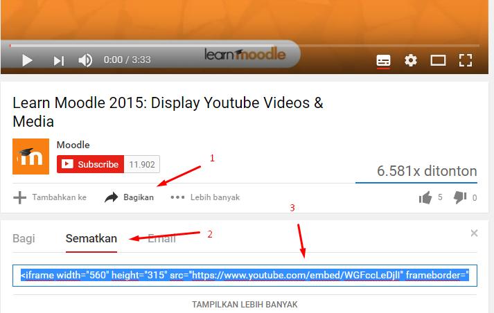 1. Setelah video ditemukan, Klik Share/Bagikan 2. Klik embed / sematkan 3. Kemudian Copy tag HTML 1.