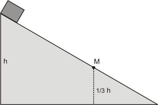 6. Dua buah benda A dan B yang keduanya bermassa m kg jatuh bebas dari ketinggian h meter dan 2h meter.