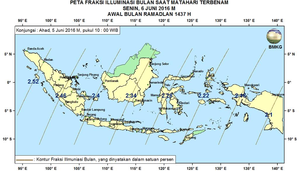 Sebagaimana terlihat pada Gambar 11, Fraksi Illuminasi Bulan pada tanggal 5 Juni 2016 berkisar antara 0,21% di Merauke, Papua sampai dengan 0,32% di Sabang, Aceh.