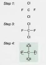 Kita dapat mencari jumlah elektron yang tersisa dari ikatan diatas dengan cara sebagai berikut Langkah keempat.