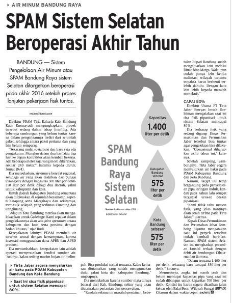 SPAM Sistem Selatan Beroperasi Akhir Tahun Media Bisnis Indonesia (halaman 11) Tanggal Sabtu, 9 Sistem pengelolaann air