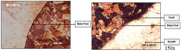 Pengamatan terhadap hasil patahan uji tarik menunjukkan bahwa patahan terjadi pada baja karbon medium (AISI 1045) dan bukan di daerah lasan. 3.