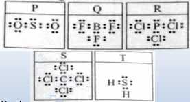9. (Soal UN 2016) Perhatikan gambar struktur Lewis beberapa senyawa berikut! 13 Berdasarkan gambar tersebut senyawa yang tidak mengikuti kaidah oktet A. P D. S B. Q E. T C. R 10.