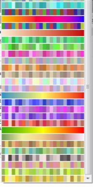 4) Jika saudara ingin merubah warna cukup Klick Menu Color Ramp 5) Setelah selesai pilih warna klick Apply Oke, sehingga warna peta akan berubah sebagaimana tampilan gambar 6.9 berikut ini.