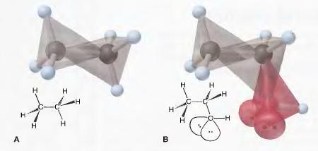 Bentuk Molekul dengan Lebih dari Satu Atom Pusat Banyak molekul, terutama pada sistem kehidupan, mempunyai lebih dari satu atom pusat.