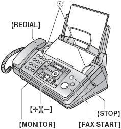 Tekan {MONITOR} atau angkat handset untuk menelpon balik. Untuk mengirim fax, masukan dokumen menghadap bawah (FACE DOWN) kemudian tekan { FAX START}.