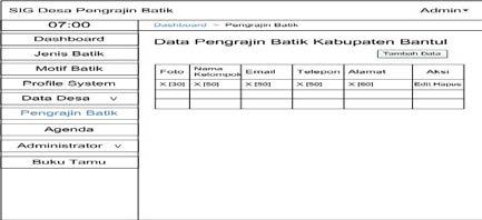 Halaman Pengrajin Batik Halaman pengrajin batik ini menampilkan tentang informasi desa yang memproduksi batik di Kabupaten Bantul berupa lokasi, foto, dan nama produk.