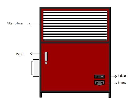 Heat Sink Kipas heatsink berukuran 10,5 cm 9 cm berfungsi sebagai pembuang panas heatsink yang terjadi setelah panas yang disebabkan oleh termoelektrik, agar kestabilan dingin pada modul