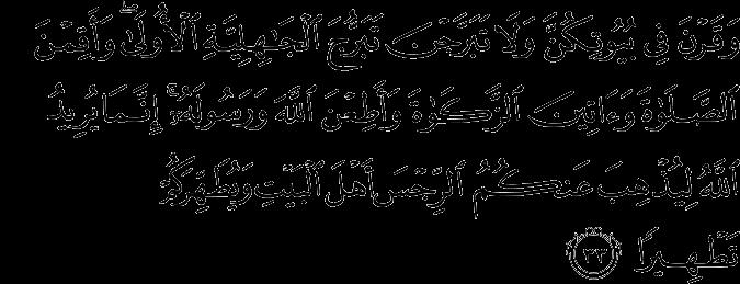 5 Berdasarkan QS Al-Ahzab ayat 72 yang berbunyi: Sesungguhnya Kami telah mengemukakan amanat kepada langit, bumi dan gunung-gunung, maka semuanya enggan untuk memikul amanat itu dan mereka khawatir