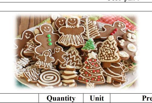 Name : Gingerbread cookie Date : Portion : Total cost: Size : Cost/ pax : Special Quest : No Inedient Quantity Unit Preparation 1 2 3 4 6 7 Butter Margarine Brown sugar Baking soda Salt Ginger