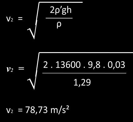 (g = 9,8 m/s²) Penyelesaian : h = 3 cm = 0,03 m