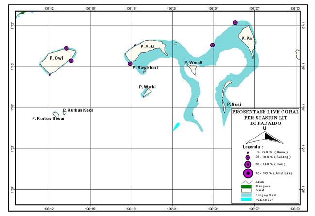 Gambar 8. Persentase tutupan karang hidup hasil monitoring dengan metode LIT, di Pulau-pulau Padaido Bawah. 1.