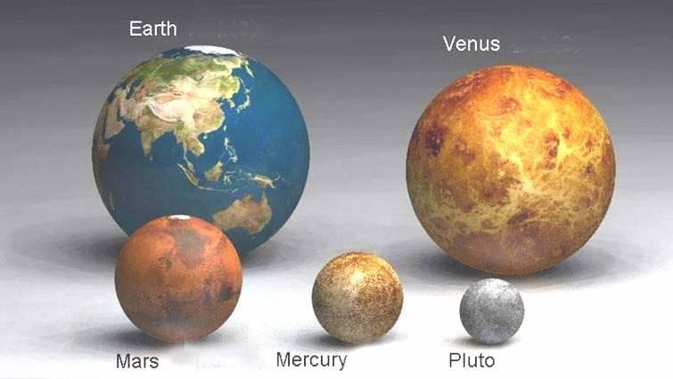 BUMI & SISTEM TATA SURYA Terrestrial Planets: Mercury Venus Earth Mars,