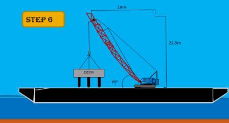 Draft Barge berubah dari 2,6 m ke 2,65 m 7) Lifting Operation Load out Step 6 Deck Mulai diturunkan 2 m (pada posisi vertikal) untuk mulai dilakukan Seafastening pada Barge.