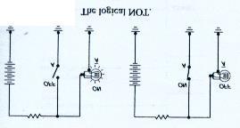 bila saklar dalam keadaan ON (1) arus listrik yang melewati lampu sangat kecil sehingga tidak dapat menyalakan lampu. Gambar 11.