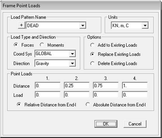 Pilih menu Assign > Frame Loads > Point untuk membuka dialog Frame Point Loads Tentukan jenis beban pada kotak pilihan Load Pattern Name Tentukan bentuk beban dan arahnya pada kotak Load Type and