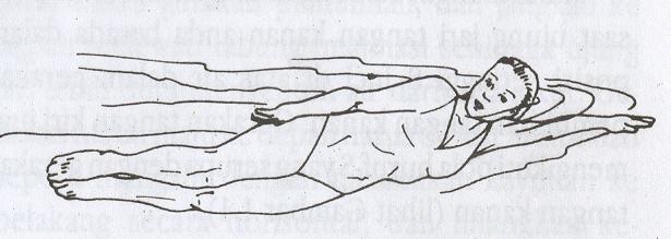 Kegiatan Pembelajaran 2 Gambar 16. Daya dorong dari telapak tangan (David G. Thomas, MS, 2003: 15) Luruskan sikut sambil tetap mendorong, dan telapak tangan bergerak sampai ke samping paha atas.